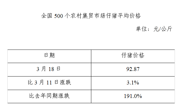 中国养猪网