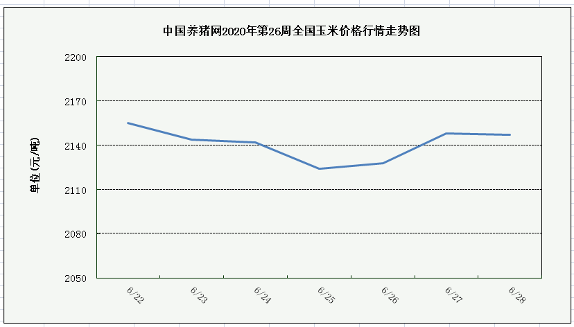 中国养猪网