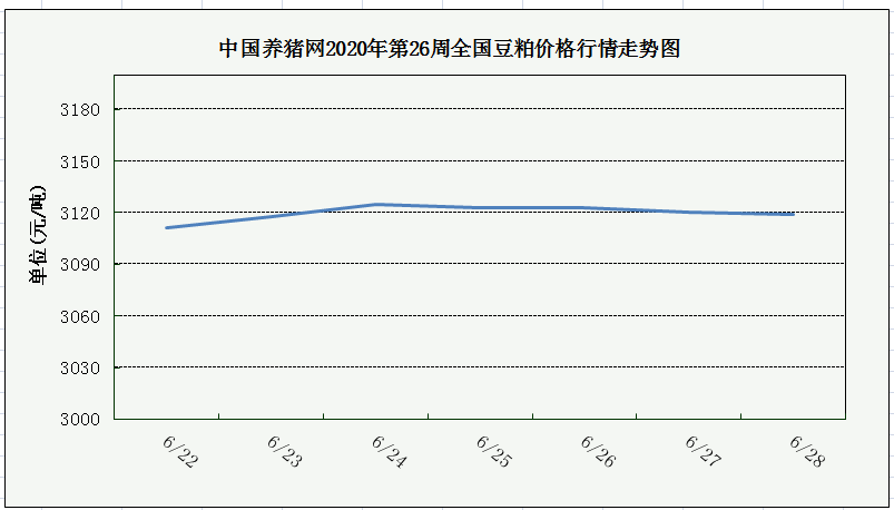 中国养猪网