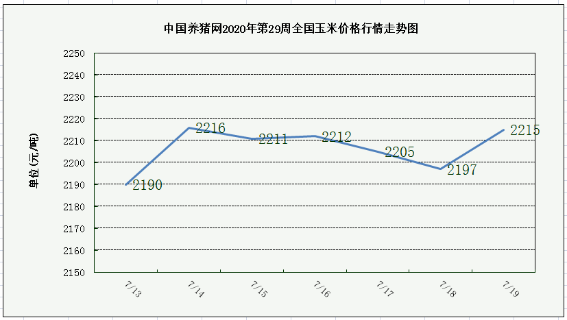 中国养猪网