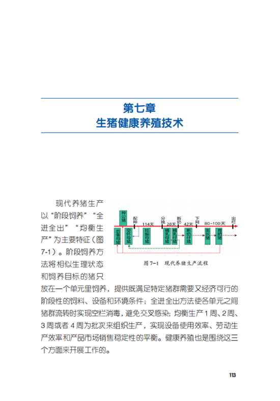 《生猪养殖与非洲猪瘟生物安全防控技术》连载7