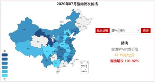 生猪期货上市在即 能解“猪周期”？