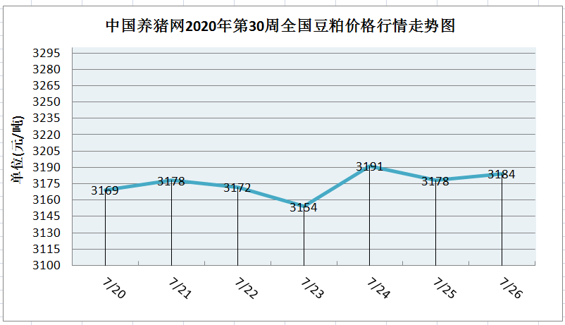 中国养猪网