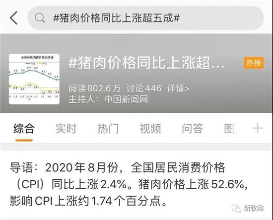 猪肉价格涨超5成又上热搜！多人预测未来猪价一定……