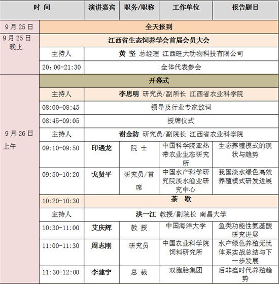 首届生态饲养技术高层论坛 -暨江西省生态饲养学会成立大会 （第三轮通知）