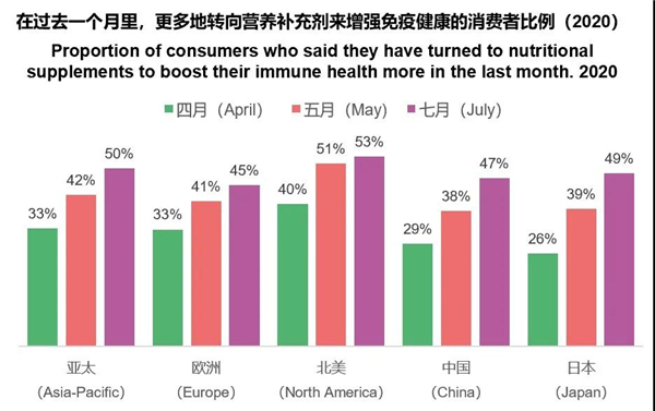 建明裸藻获专利：调节免疫系统、应对肠道炎症，BetaVia有办法！