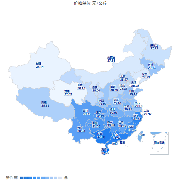 生猪价格全线上涨，即将恢复30元/公斤的时代？