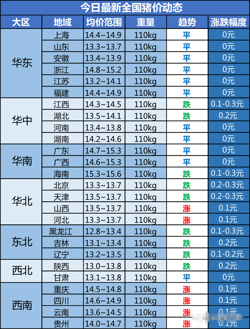 中国养猪网