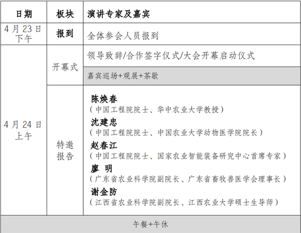 2021 赣粤畜牧业高峰论坛