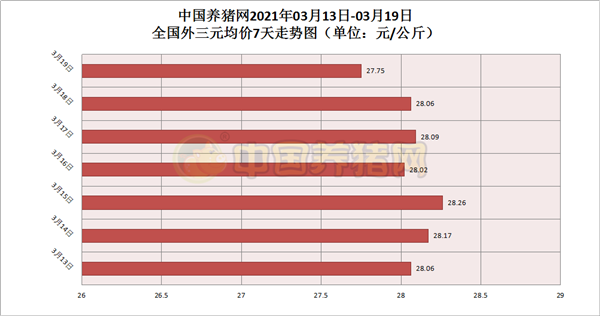 触目惊心！猪价又跳水，暴跌再度出现，后市又如何走？