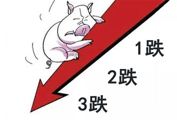 3月21日：心慌，猪价狂跌3天，“12时代”岌岌可危，能保住吗？