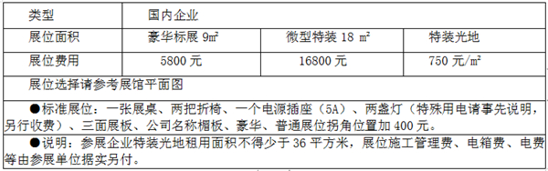 第36届（2021）山东畜牧业博览会