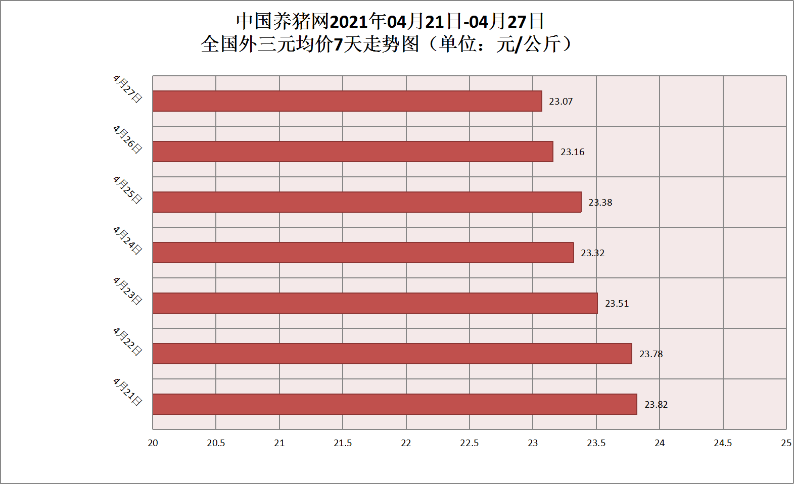 又跌破10元大关？一觉起来下跌了1元，睡不踏实了