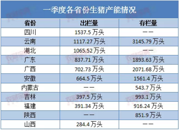 中国养猪网