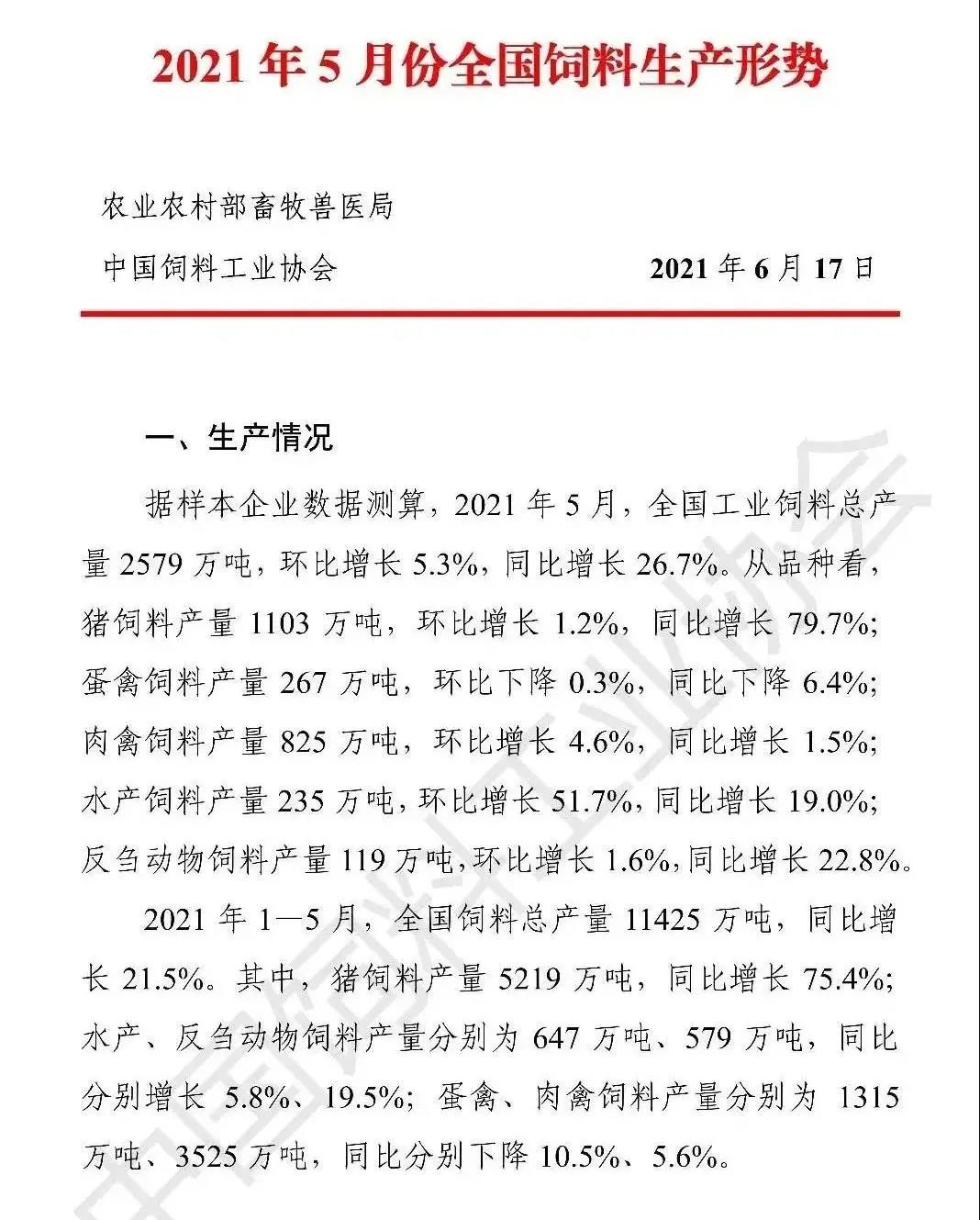 5月母猪料首降，进口玉米三拍现流拍，禾丰进军蛋品加工领域，新希望入手第6家饲料厂
