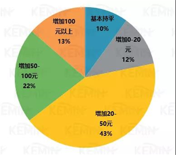 中国养猪网