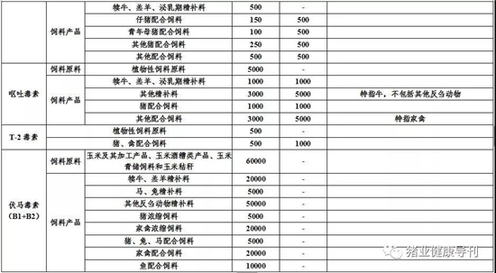 中国养猪网