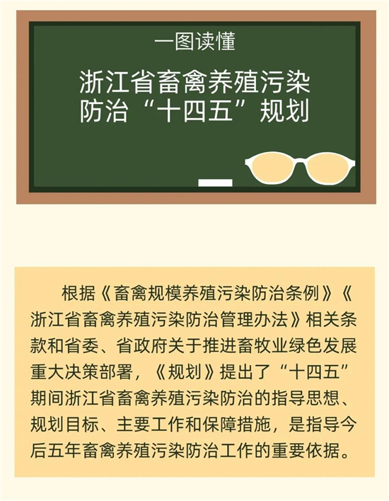 废水排放超标，可能倾家荡产？猪场环保再成焦点，切勿轻易松懈！