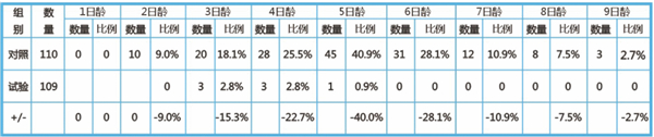 中国养猪网