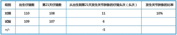 中国养猪网