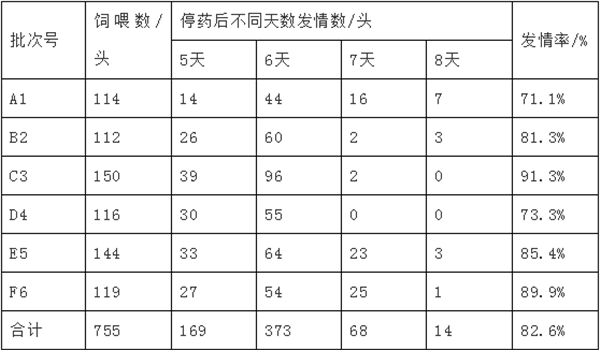 中国养猪网