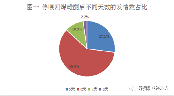 中国养猪网