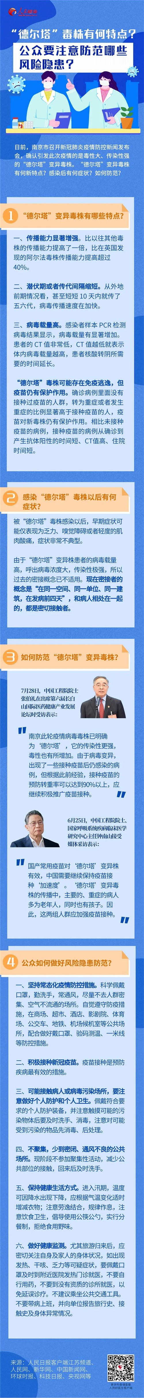 德尔塔毒株有何特点？该如何防范它？最新建议来了！