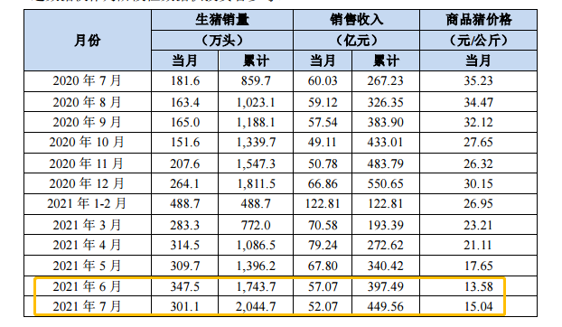 中国养猪网