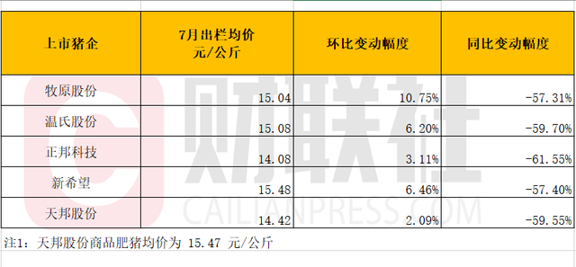 中国养猪网