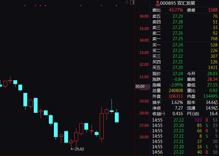 中国养猪网