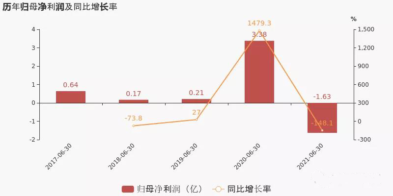 中国养猪网