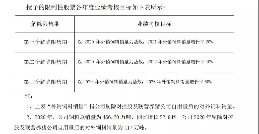 中国养猪网