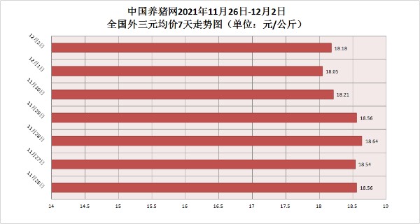 中国养猪网
