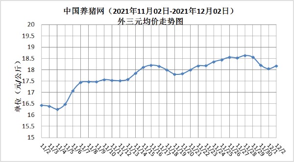 中国养猪网