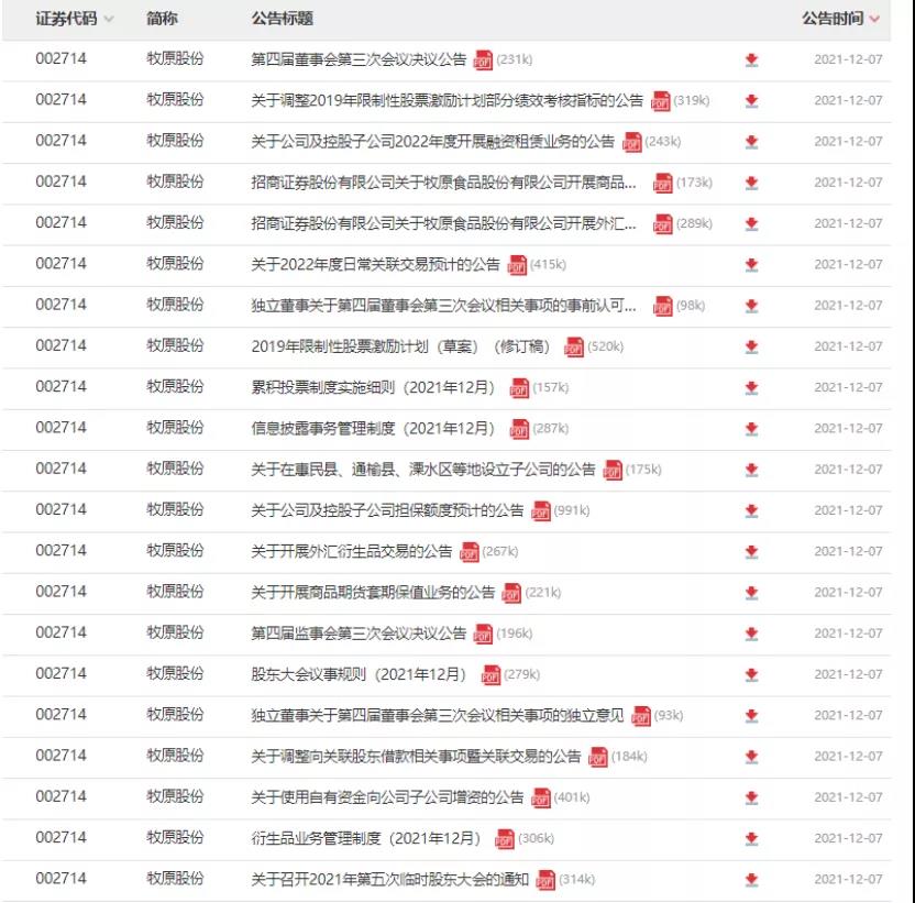 中国养猪网
