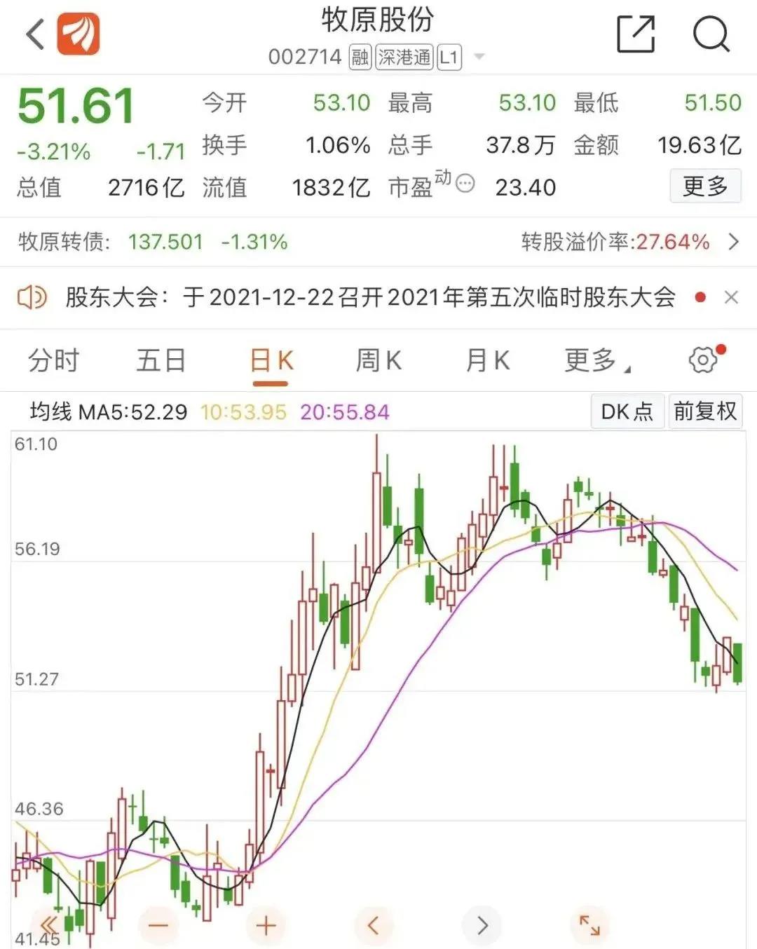 中国养猪网