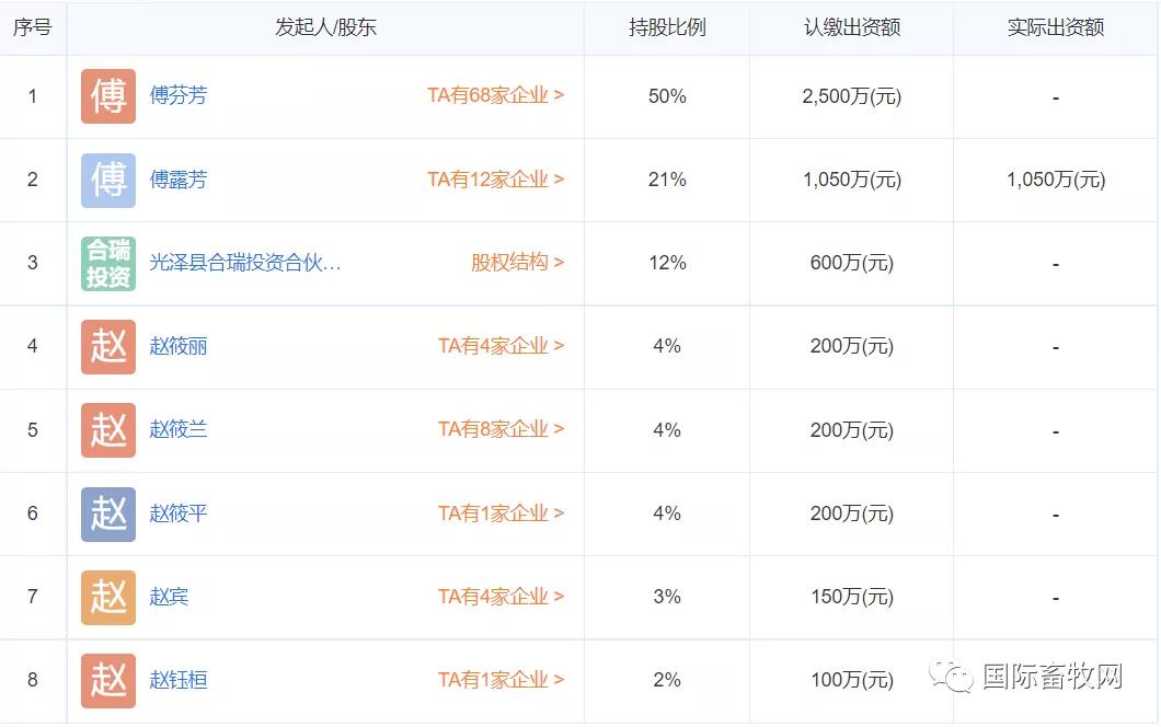 中国养猪网