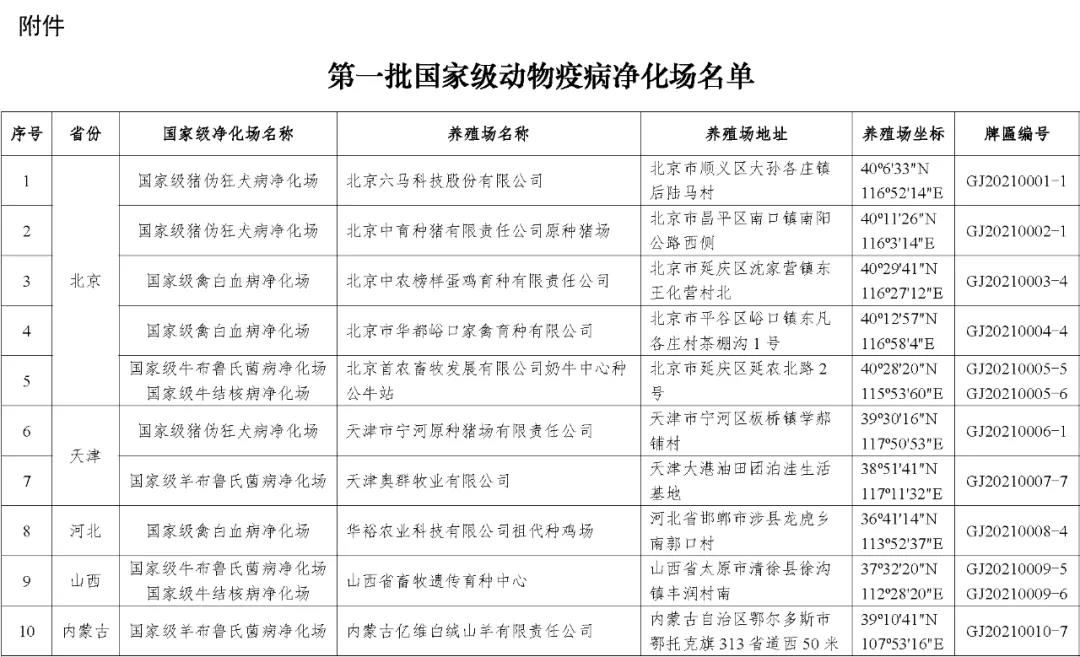 中国养猪网