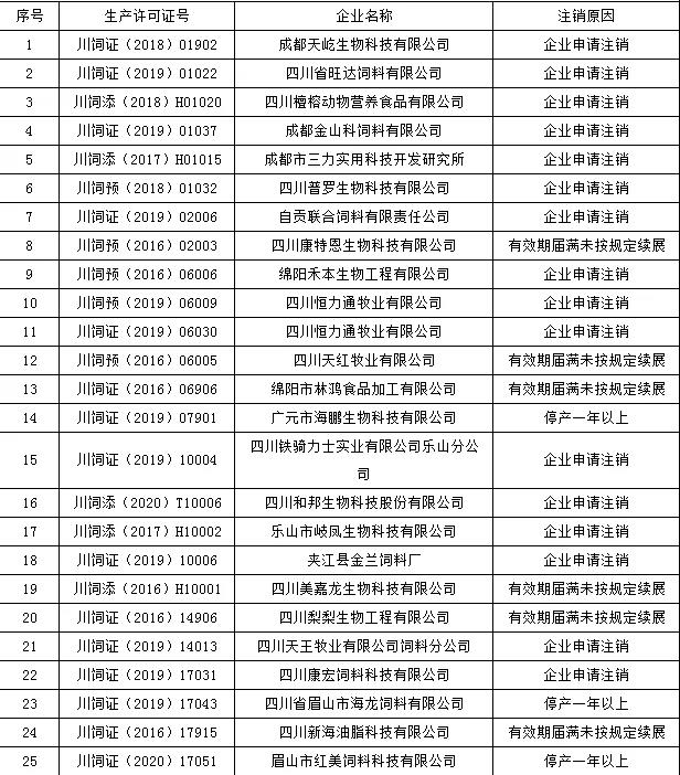 中国养猪网