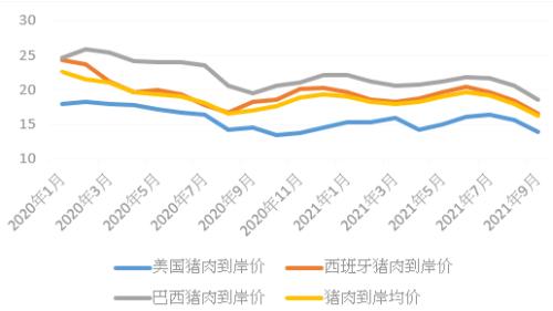 中国养猪网