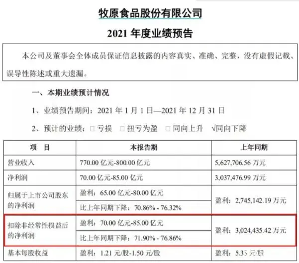中国养猪网