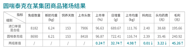 中国养猪网