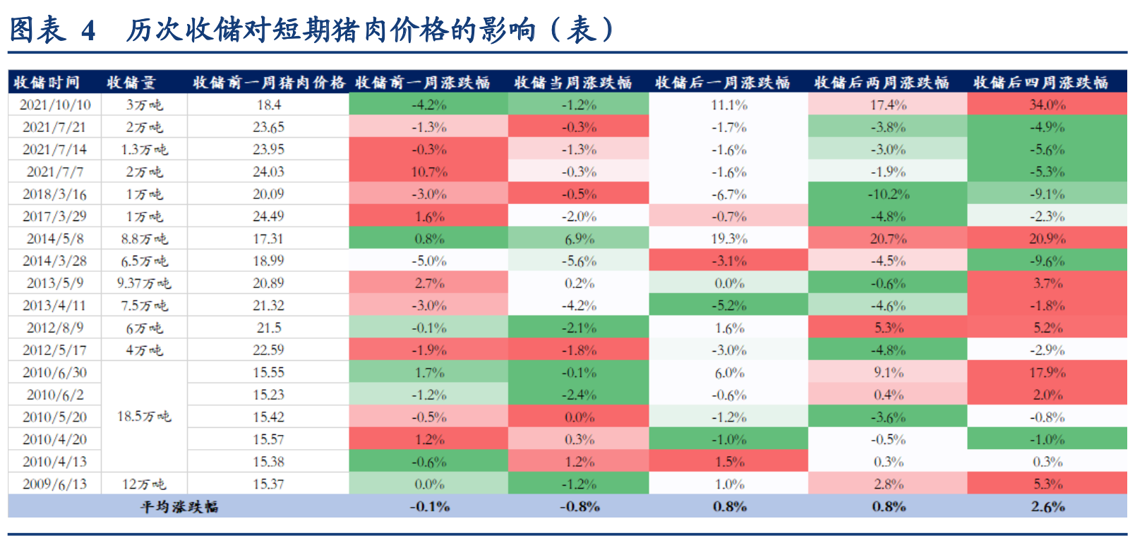 中国养猪网