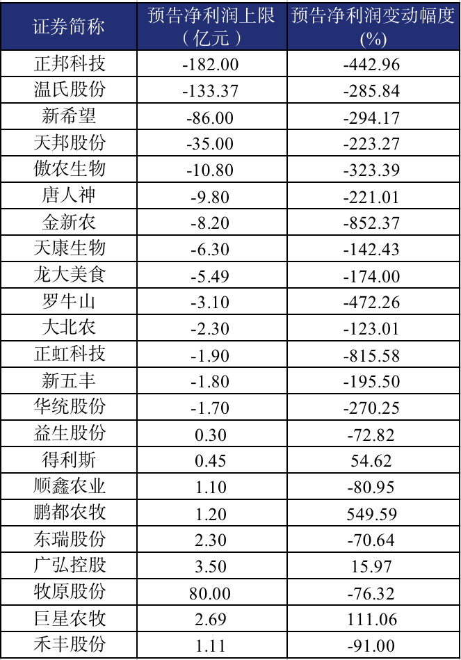 中国养猪网