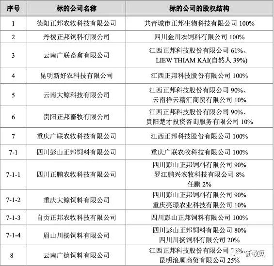 中国养猪网
