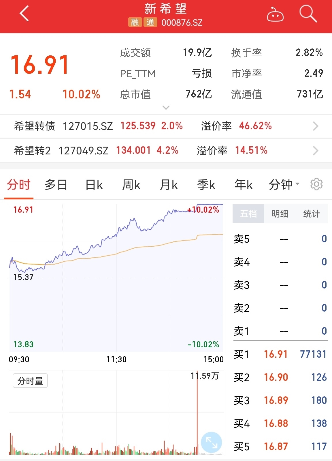 中国养猪网