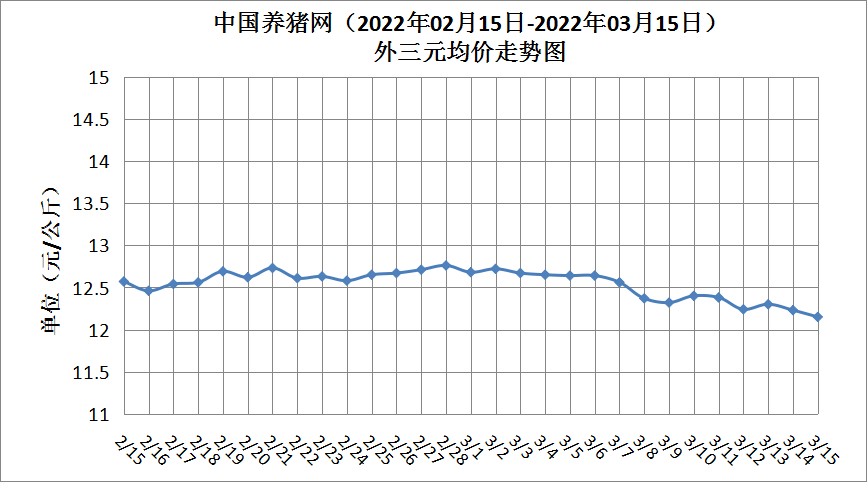 中国养猪网