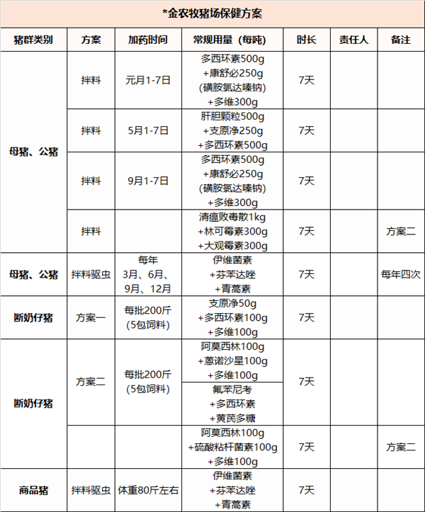 中国养猪网