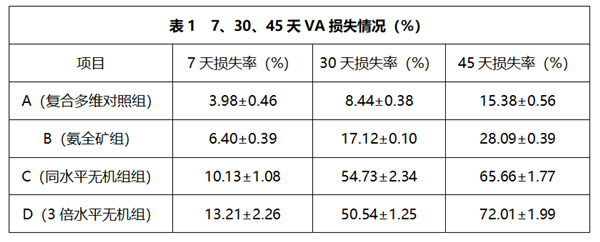 中国养猪网