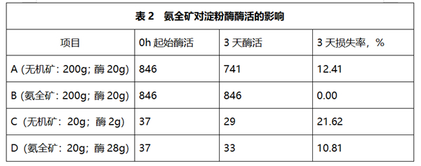 中国养猪网